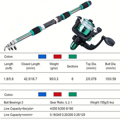 Telescopic Fishing Rod & Spinning Reel Combo Full Kit